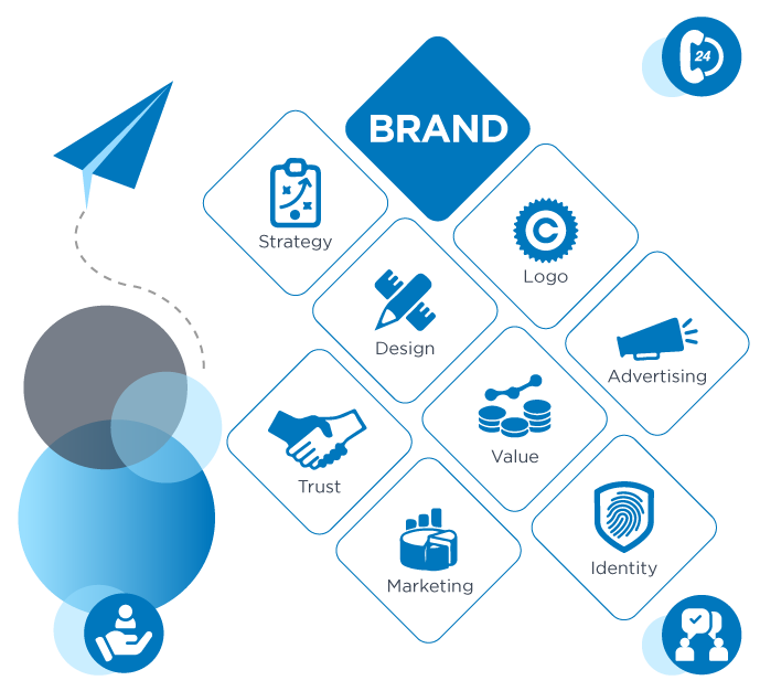 100-plus-brand