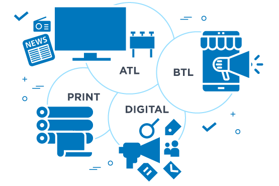 360-degree-services